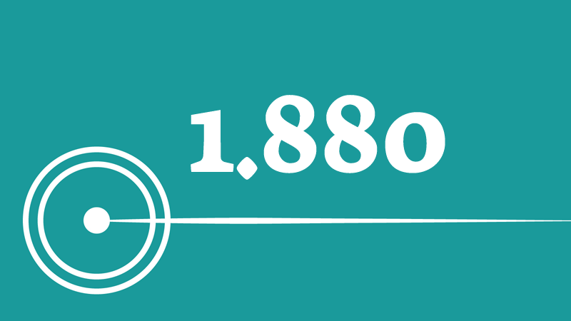 1.880 Bäume pflanzen fürs Klima 