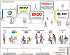 So arbeiten wir bei ERGO zusammen - ERGO Kundenbericht 2015