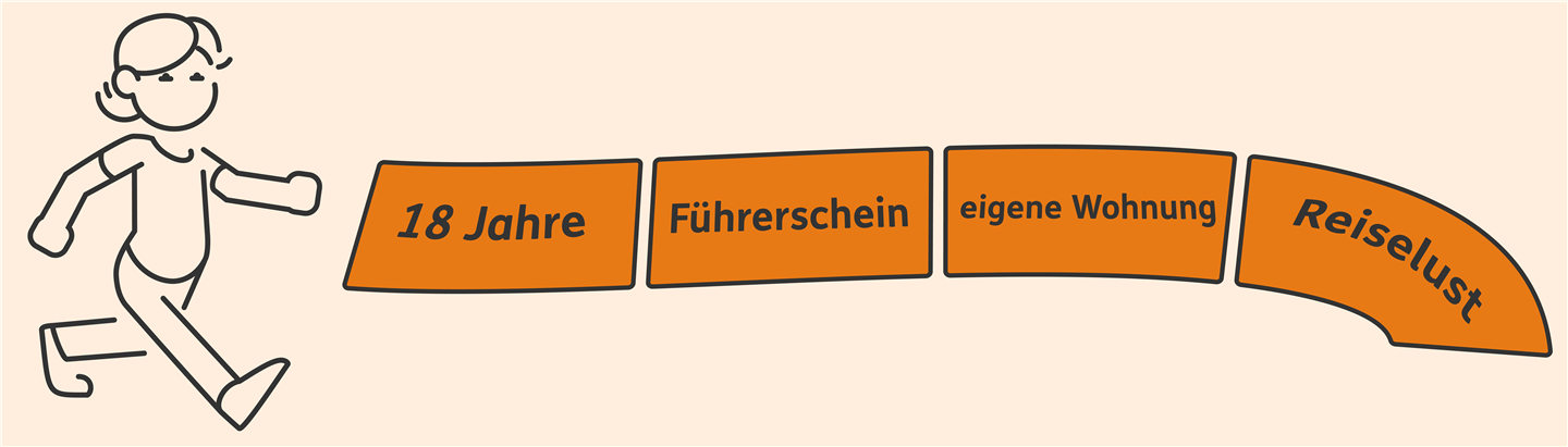 Grafik zur Lebensphase 18+