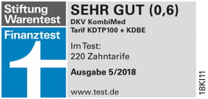 Versicherungen von ERGO – Versichern heißt verstehen | ERGO | ERGO
